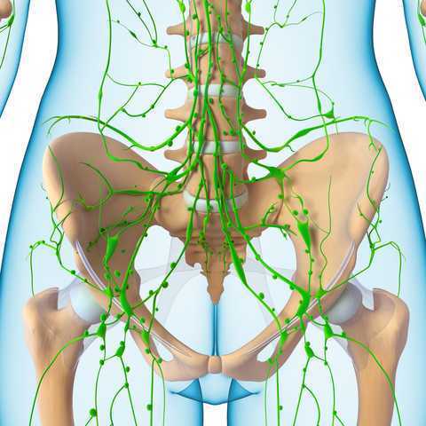 Can We Predict Who Benefits from Manual Lymph Drainage?