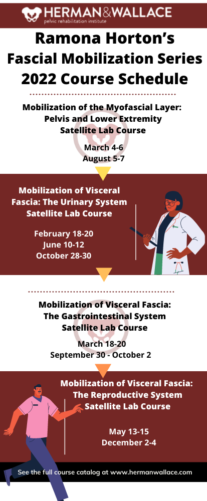 Mobilization Series Schedule 2022