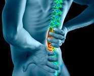 Home Exercise Manual for SIJ and Low Back Pain Patient