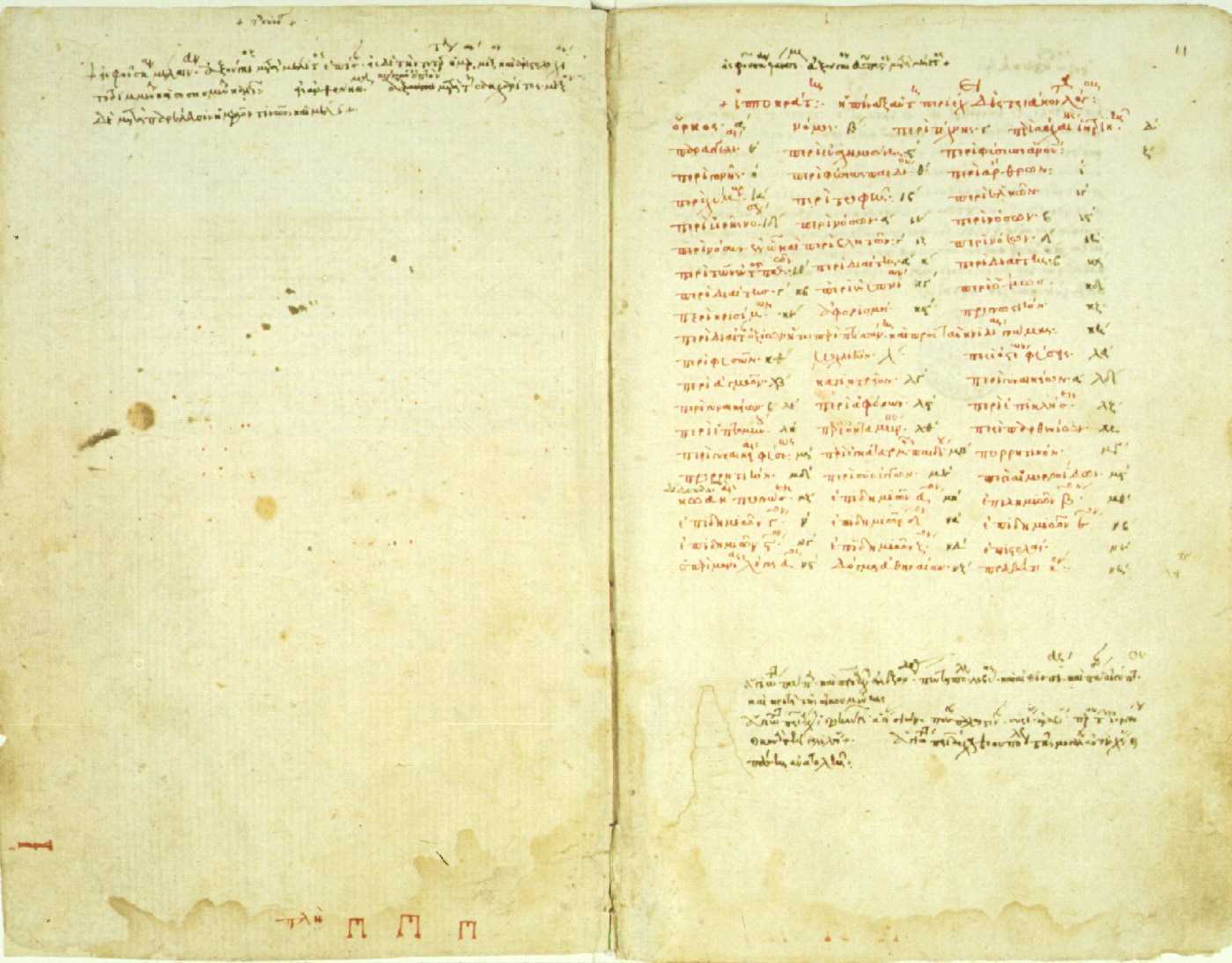 14th Century Hippocratic Corpus Manuscript
